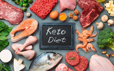 Understanding the Keto Diet